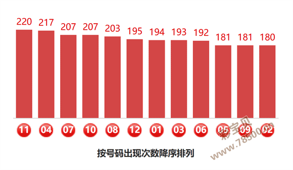 筱杉独家,大乐透,年第,500彩票网官方,500万网彩票,500彩票,500万彩票网