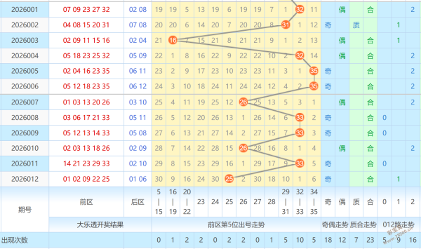 震撼揭晓,期彩票,绝密计算公,500彩票网官方,500万网彩票,500彩票,500万彩票网