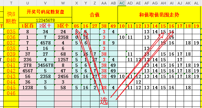 双色球,年第,老李独门秘,500彩票网官方,500万网彩票,500彩票,500万彩票网