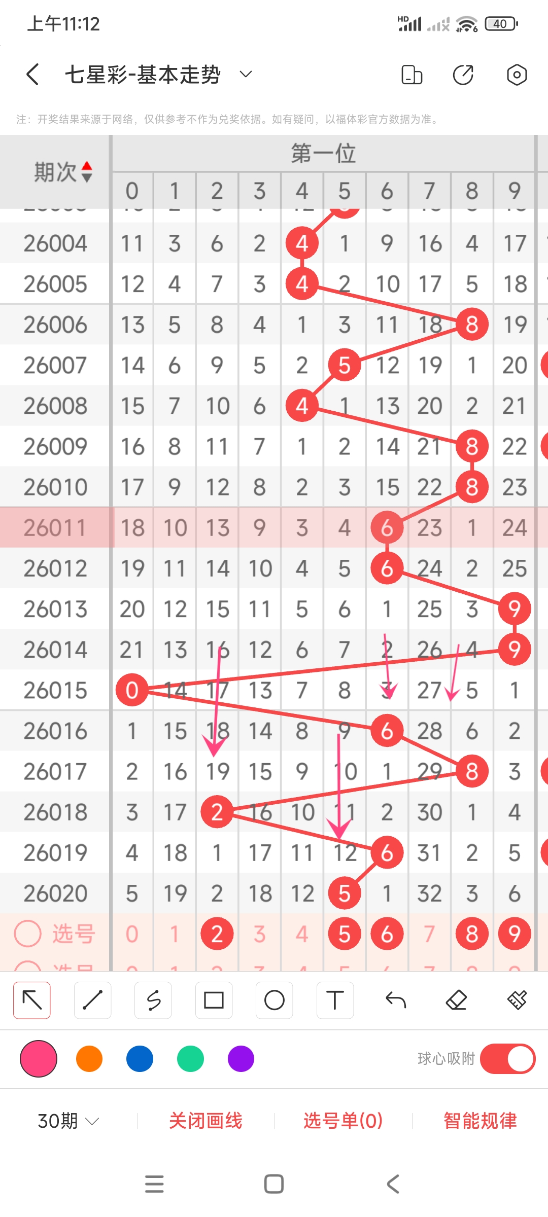 福彩,期专家质合,分析推荐,500彩票网官方,500万网彩票,500彩票,500万彩票网