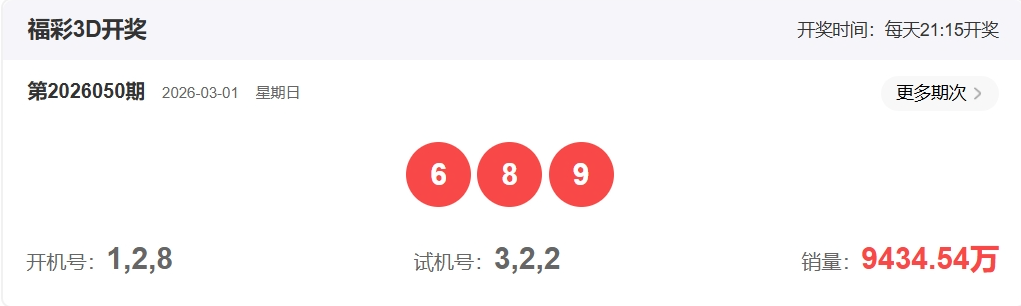 福彩双色球,期专家预测,质合分析杀,500彩票网官方,500万网彩票,500彩票,500万彩票网