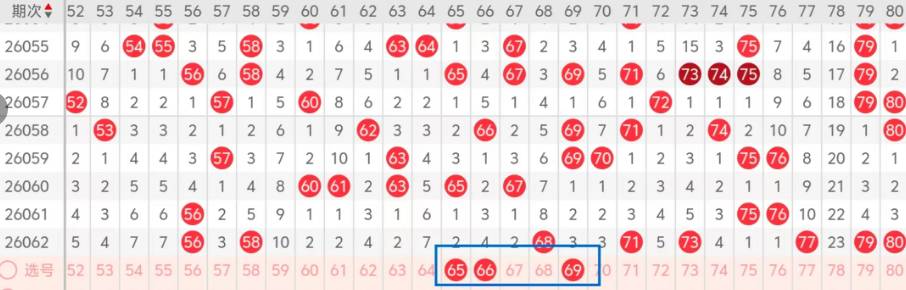 福彩,期专家推荐,初心小妹走,500彩票网官方,500万网彩票,500彩票,500万彩票网