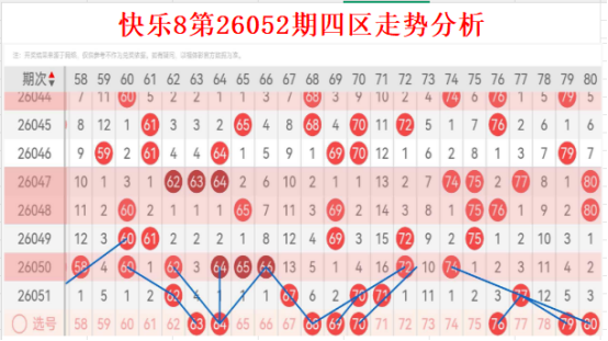 大乐透,期专家质合,推荐分析,500彩票网官方,500万网彩票,500彩票,500万彩票网