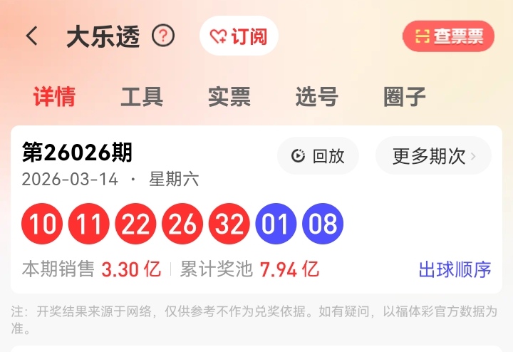 双色球,期专家智能,推荐,500彩票网官方,500万网彩票,500彩票,500万彩票网