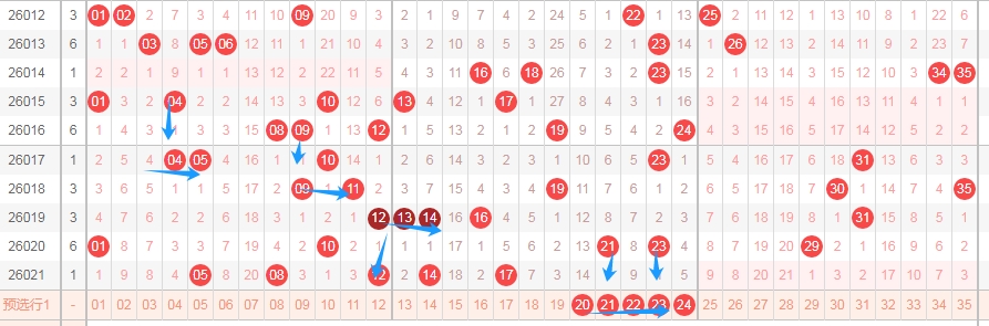 期大乐透专,家阿力胆字,谜推荐,500彩票网官方,500万网彩票,500彩票,500万彩票网