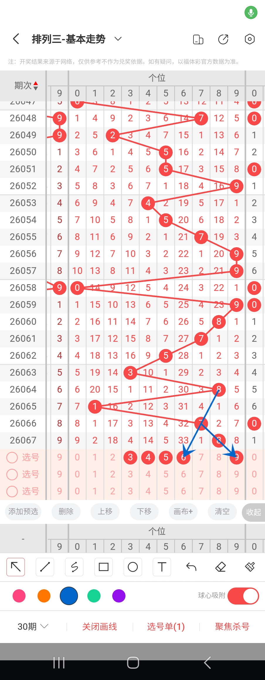 大乐透期号,破解王质合,分析推荐胆,500彩票网官方,500万网彩票,500彩票,500万彩票网