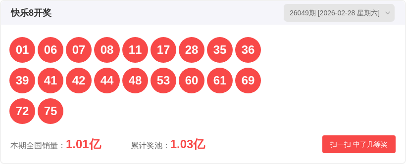 双色球,期走势解析,专家推荐质,500彩票网官方,500万网彩票,500彩票,500万彩票网