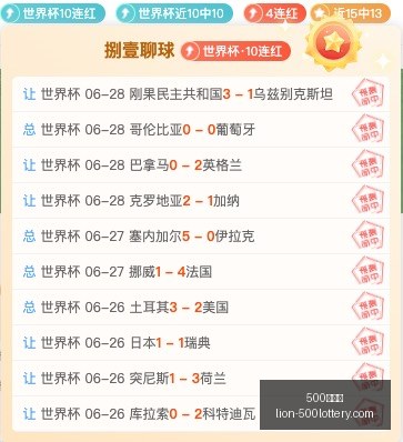 林总世界杯,大淘汰赛激,战正酣,500彩票网官网,500彩票网技巧,500彩票网投注,500彩票网资讯,500彩票网开奖