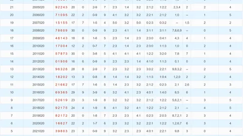 【双色球狂欢】第2026017期独家精准预测：12红球+2蓝球，直击头奖盛宴！