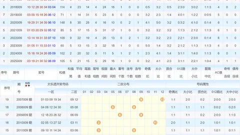 [彩运精灵揭晓] 013期双色球复式8+2攻略，揭秘专业高手玩彩技巧！