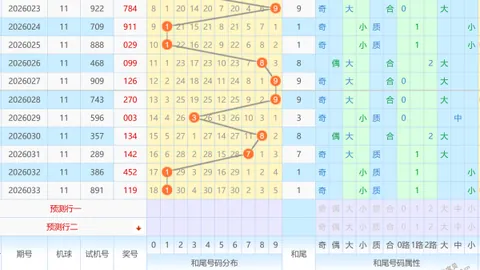 【仙码秘境】双色球26期019期：揭秘必杀一红，中奖秘籍在此！