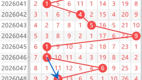 056期大乐透专家推荐号码及和值组合分析