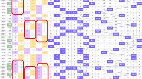 刘栋双色球：196万中奖方案，本期专家精选再冲刺大奖