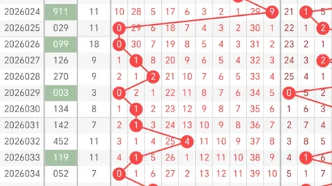 【夜航星秘籍】第26028期福彩3D精准预测：直选必中杀手号曝光！1458、0146、0359，错过必悔！