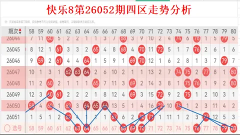 大乐透2026046期专家质合推荐分析