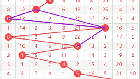 双色球2026020期专家推荐凤尾二码，预测大乐透中奖