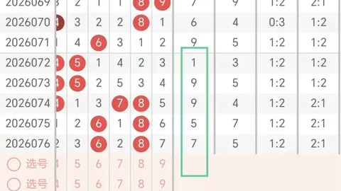 双色球2026037期专家复式推荐：胆色质合分析