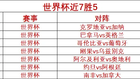 500彩票网