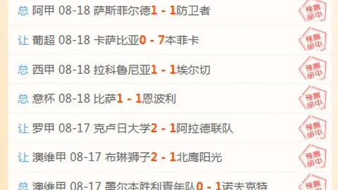 8月7日至13日足球赛事预告：英联杯与葡超赛事停售