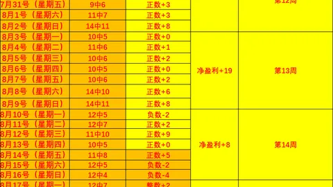 小米10电竞版性能升级，红牛战队新阵容引关注